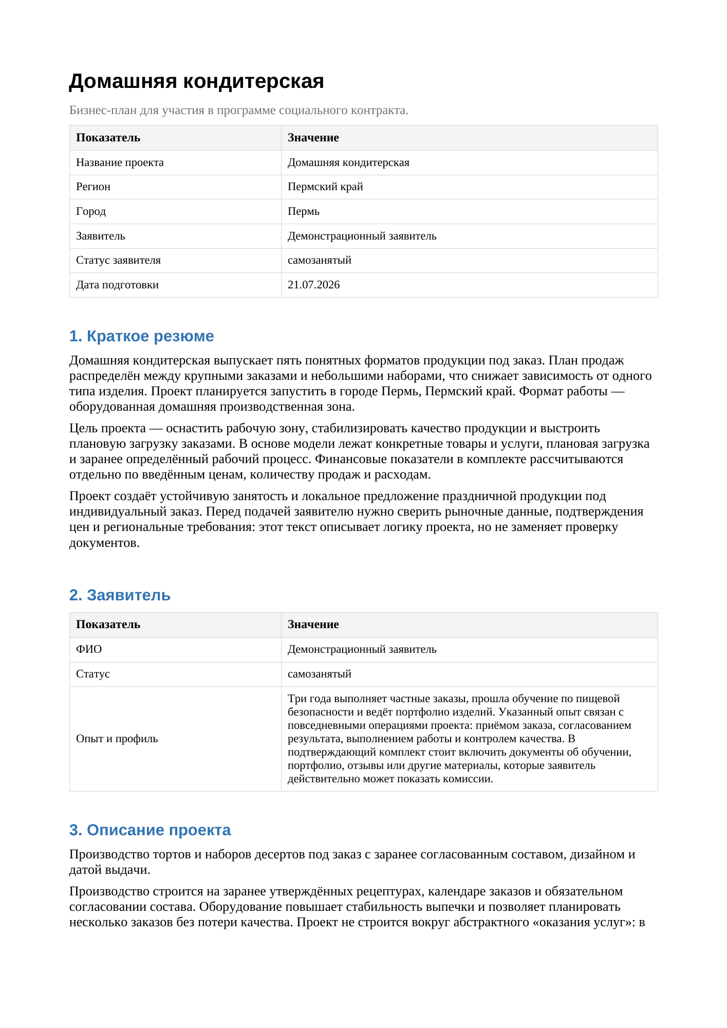 Первая страница синтетического проекта «Домашняя кондитерская»