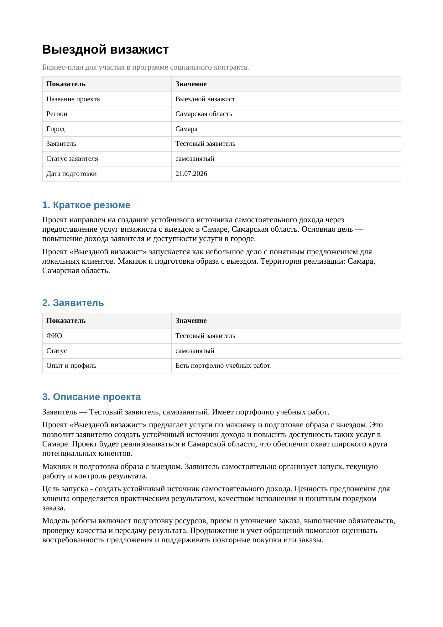 Пример страницы бизнес-плана SOCFORM на синтетических данных