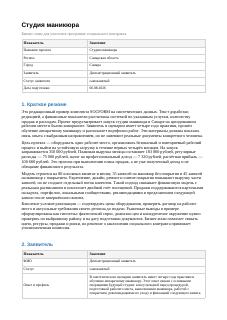 Бизнес-план · 1 синтетического проекта «Студия маникюра»