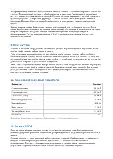 Бизнес-план · 4 синтетического проекта «Ателье и ремонт одежды»