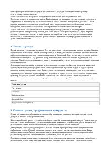 Бизнес-план · 2 синтетического проекта «Домашняя кондитерская»